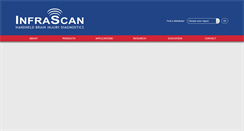 Desktop Screenshot of infrascanner.com